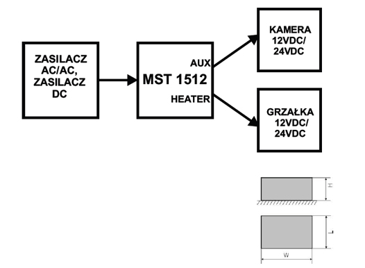 Modu zasilacz MST1512