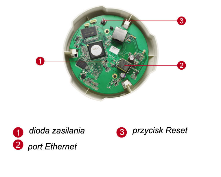 ACTi E51 - Kamery kopułkowe IP