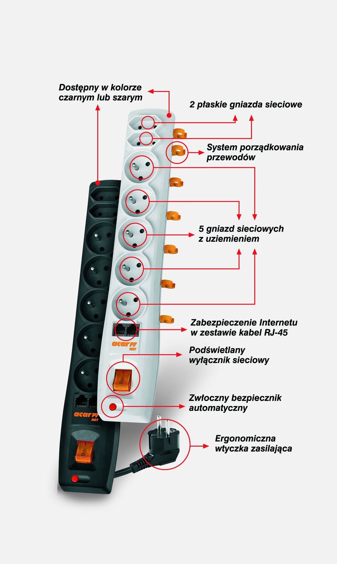 Axon Acar P7 NET: kabel 3 m
